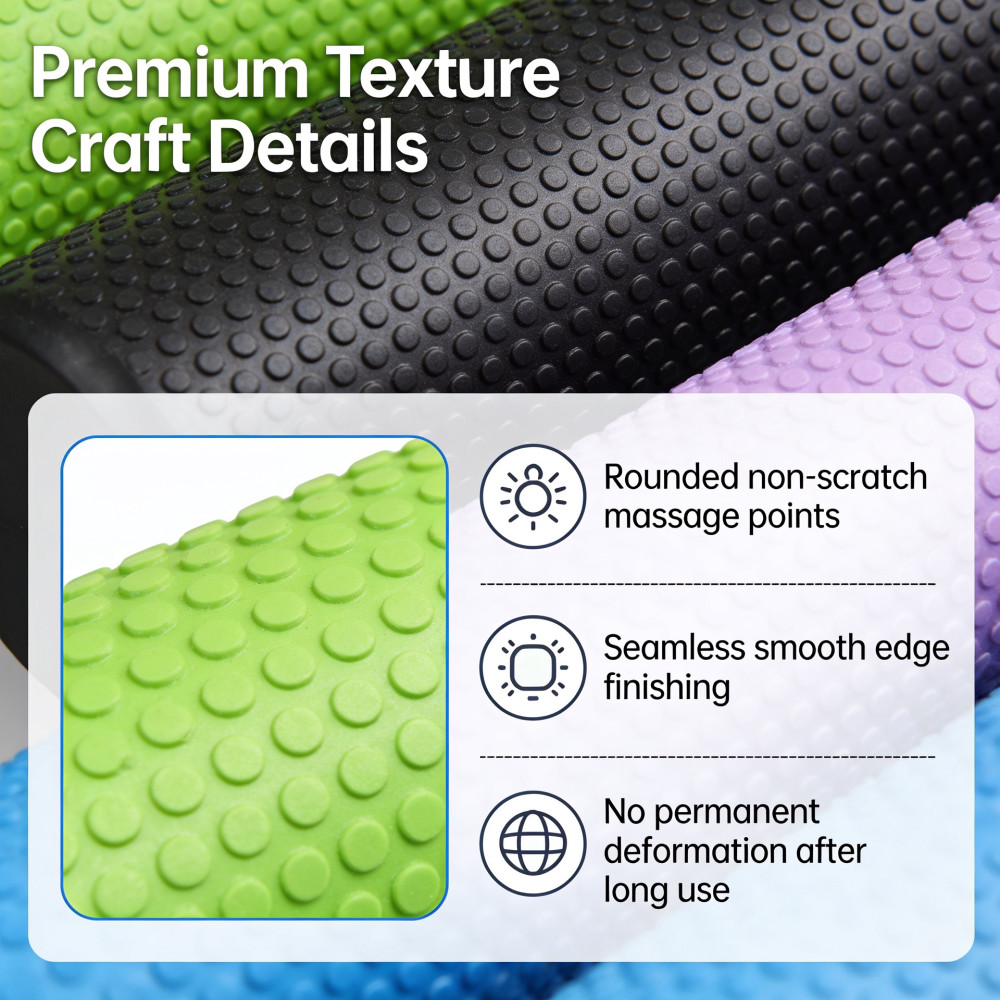 Yoga Roller Ronde EVA Foam Cil - Pilates Yoga Home recensie en prijs